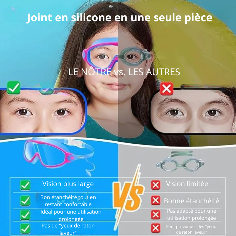 Kiggles – Lunettes de natation sûres et intelligentes pour enfants