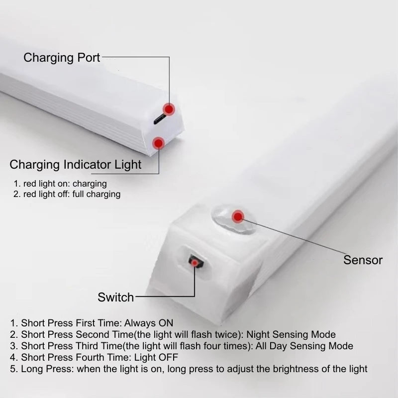 Luce Notturna Sensore Motion Ricaricabile™